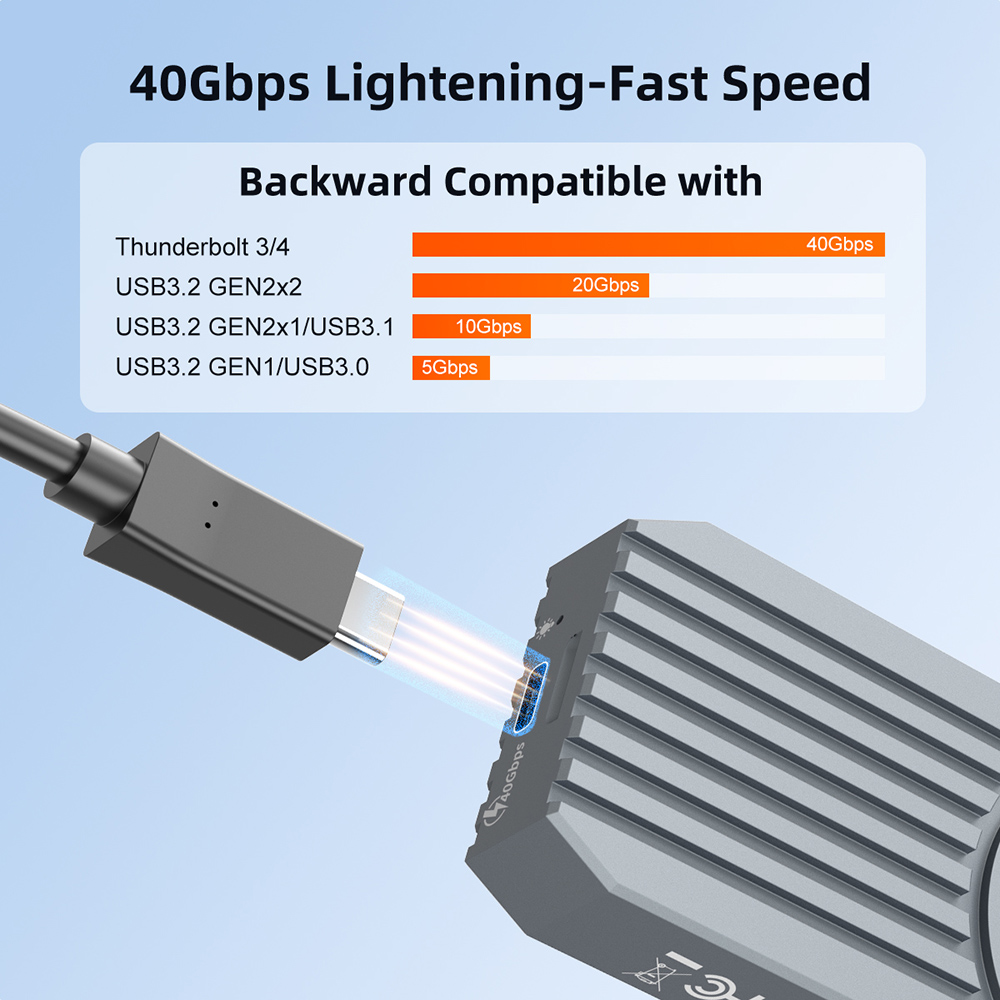 MAIWO 40gbps Hard Driver ester - 8Tb M2 Nvme Ssd recensione e prezzo