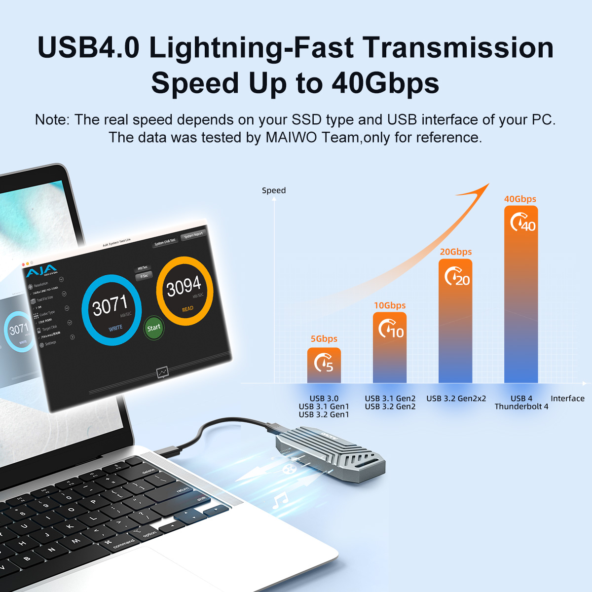 MAIWO Box Esterno in Alluminio - Usb4 40Gbps External Ssd 8Tb recensione e prezzo