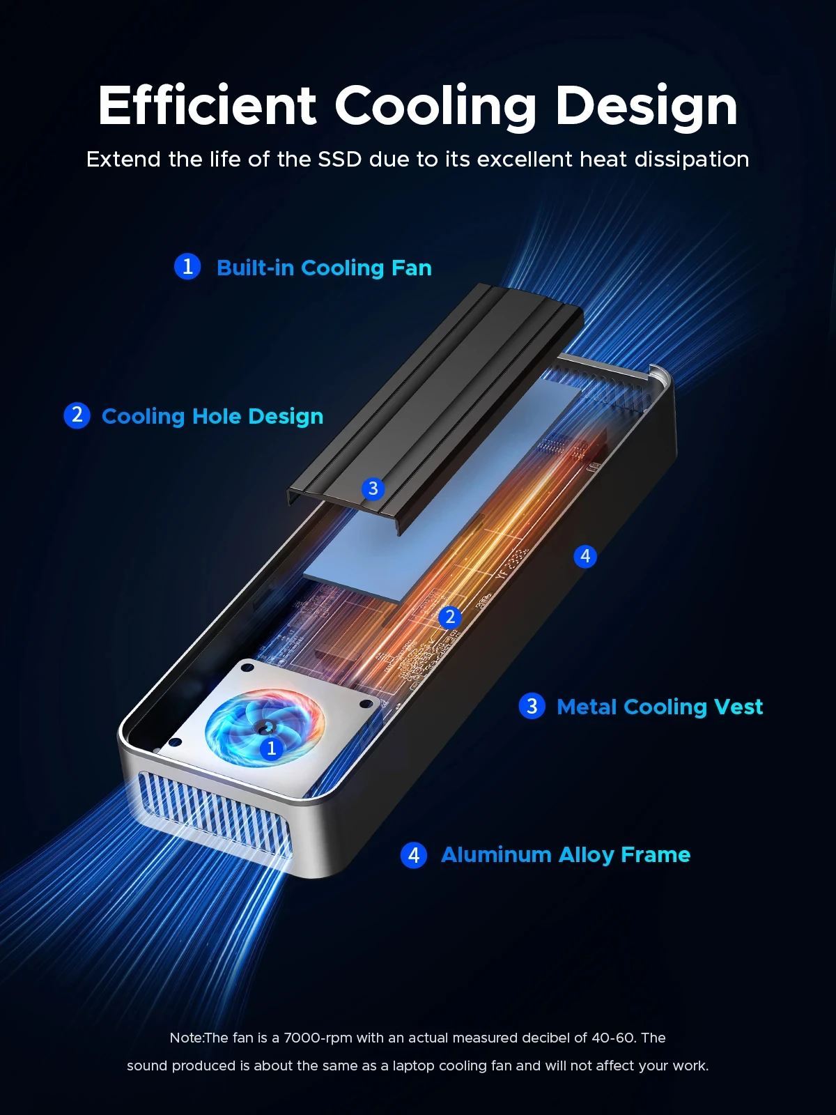 ORICO USB4 40Gbps M.2 NVMe SSD - Usb4 40Gbps External Ssd 8Tb recensione e prezzo