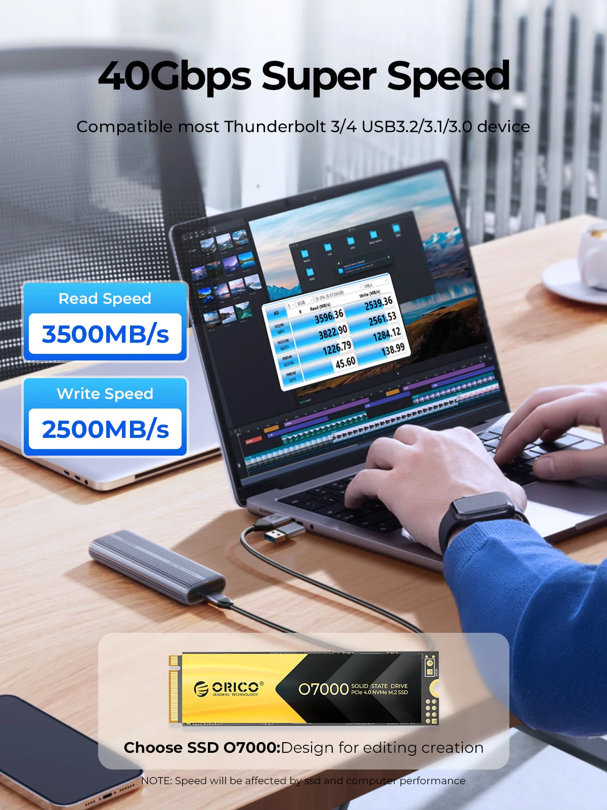 ORICO Box Esterno per SSD M.2  - Usb4 40Gbps External Ssd 8Tb recensione e prezzo