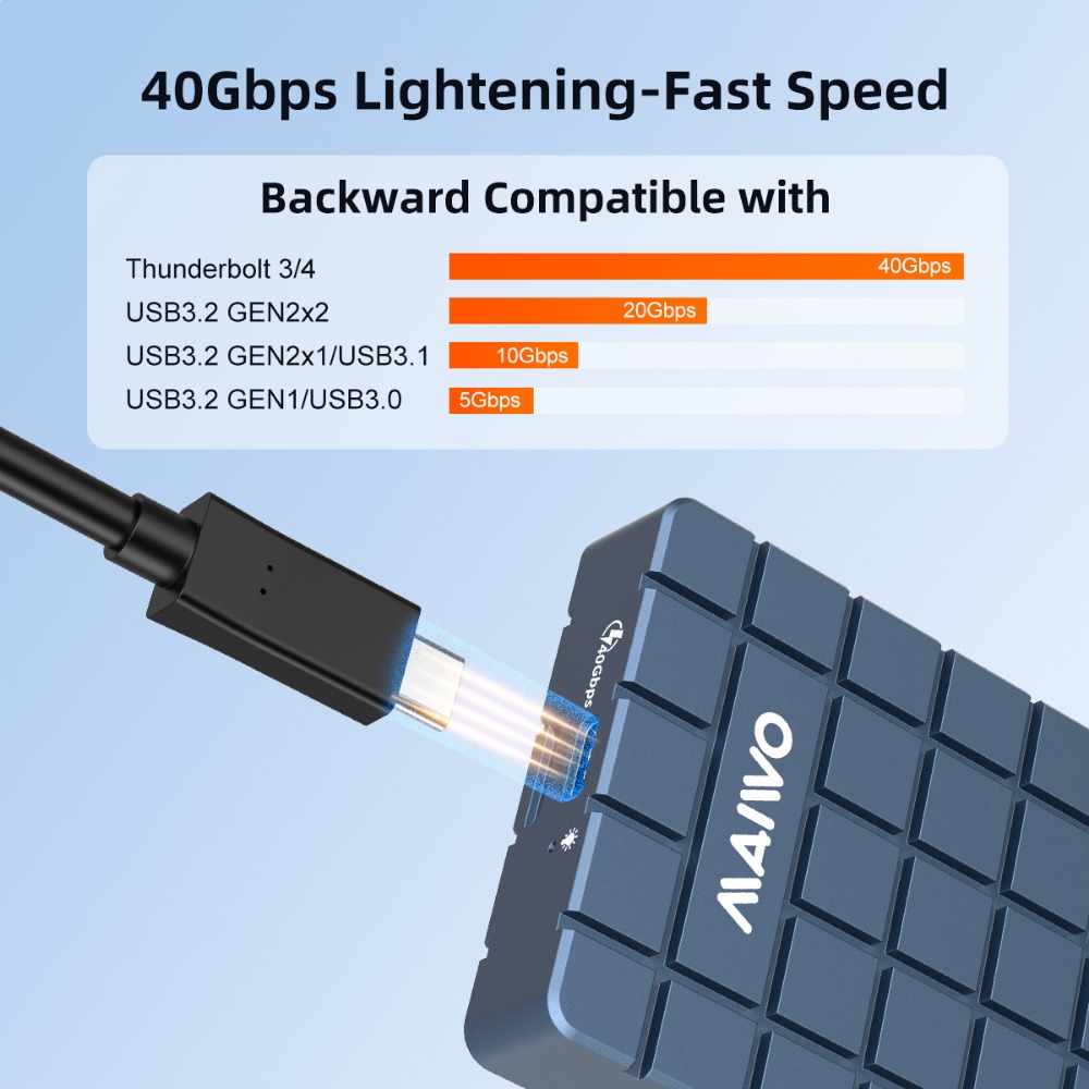 Custodia SSD MAIWO USB 4.0 40  - 8Tb M2 Nvme Ssd recensione e prezzo